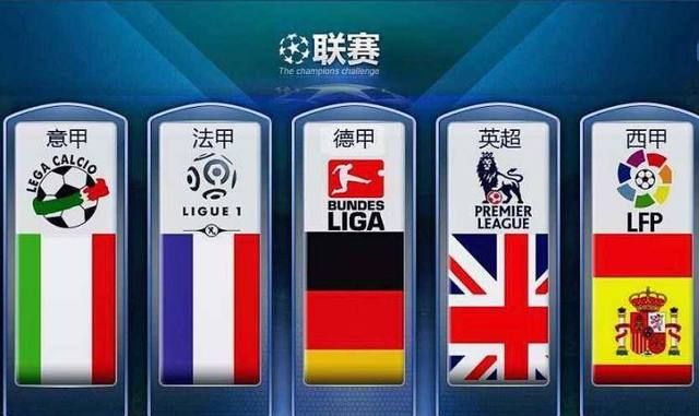 实现收入的
